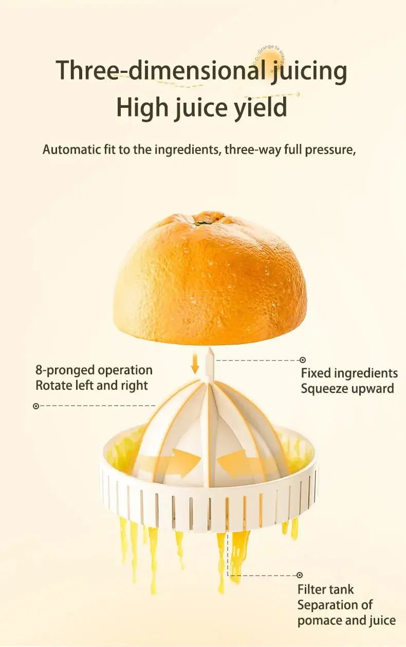 Home Travel 1500mAh Rechargeable Juicer For Lemon Orange Citrus 45W Wireless Blender Automatic Separation Raw Electric Juicer - RIGBYZ