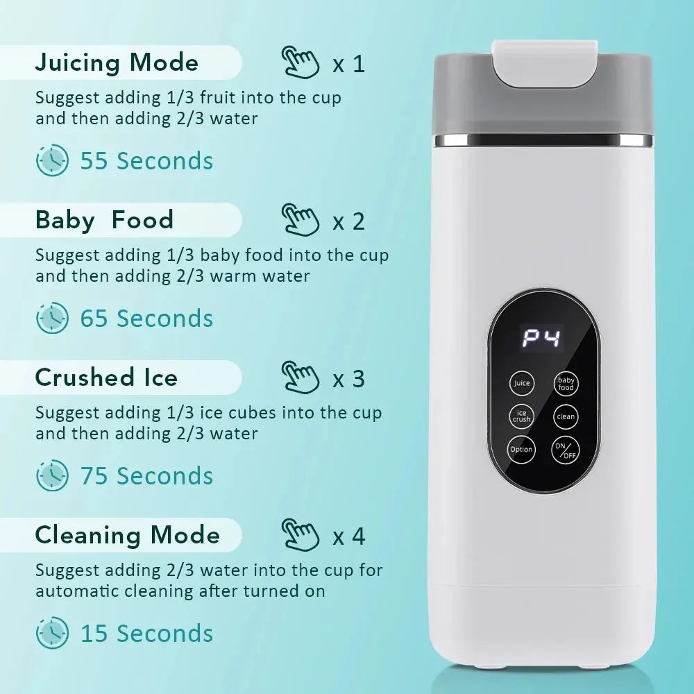 Portable 12 Blade Juicer USB Rechargeable Juicer 420ML Fruit Automatic Smoothie Blender 2 In 1 Blender Bottle Kitchen Tool - RIGBYZ
