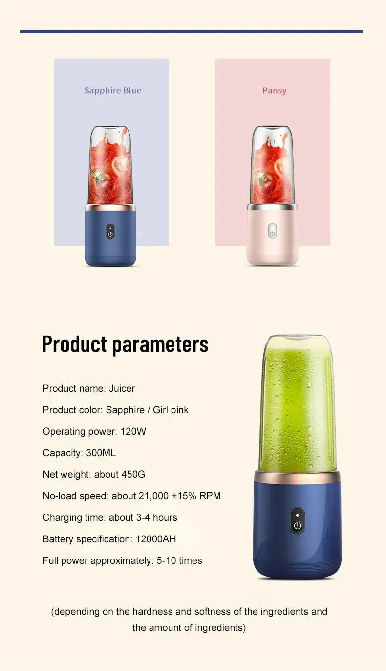 Portable Blender Bottle Multifunction Juice Blender Fresh Juice Smoothie Blender Ice CrushCup Food Processor Juicing Tool - RIGBYZ