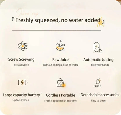 Home Travel 1500mAh Rechargeable Juicer For Lemon Orange Citrus 45W Wireless Blender Automatic Separation Raw Electric Juicer - RIGBYZ