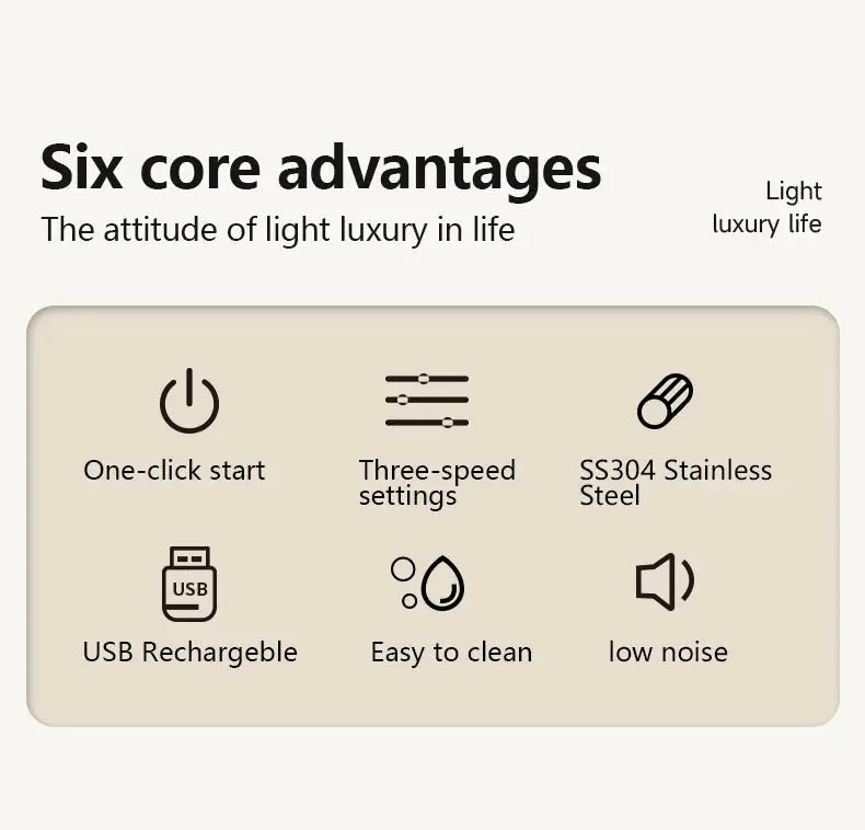 Wireless Milk Frothers Electric Handheld Blender Electrical Mini Coffee Maker Whisk Mixer With USB For Coffee Cappuccino Cream - RIGBYZ