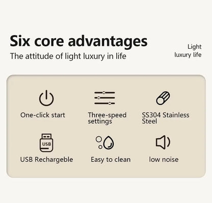 Wireless Milk Frothers Electric Handheld Blender Electrical Mini Coffee Maker Whisk Mixer With USB For Coffee Cappuccino Cream - RIGBYZ