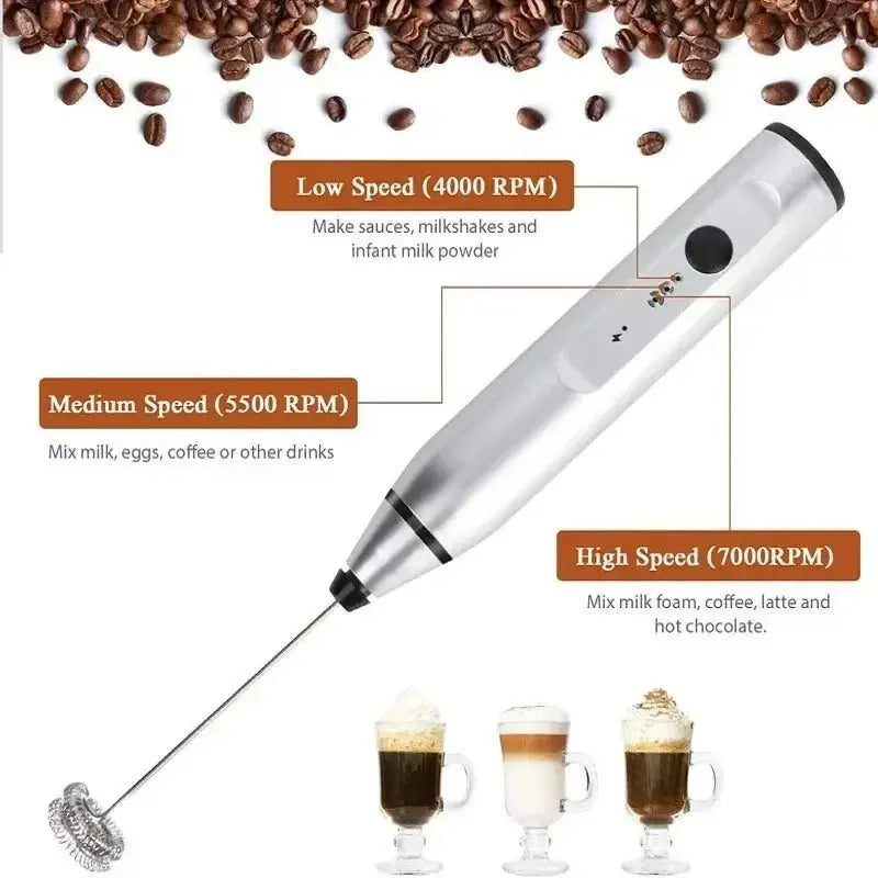 Portable Electric Milk Frothers Handheld Blender USB Mini Coffee Maker Whisk Mixer Cappuccino Cream Egg Beater Food Blender - RIGBYZ