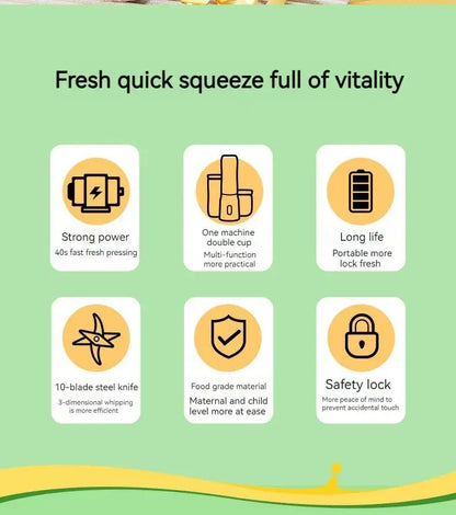 Portable Smoothie Blender Mini Juicers USB Rechargeable Juicer Cup 6 Blades Multifunction Smoothie Milkshake Juice Machine - RIGBYZ