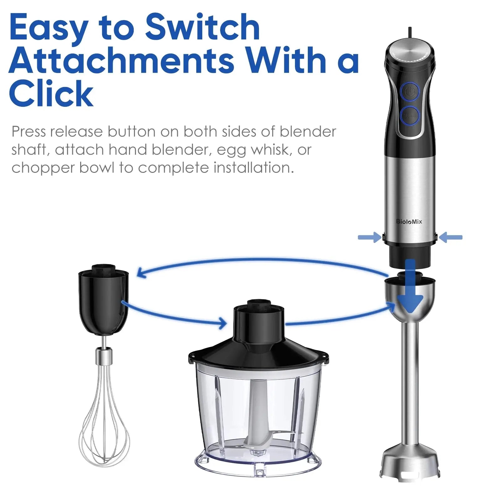BioloMix 5 in 1 Immersion Hand Blender,1500W Blender with 304 Stainless Steel Blade,Food Processor,Smoothies Puree Baby Food - RIGBYZ