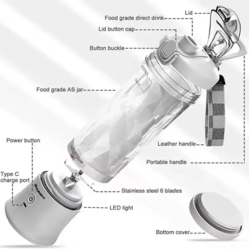 Portable Travel Blender 600ml Smoothie Maker With Spout Portable Blender USB Rechargeable Protein Blender - RIGBYZ