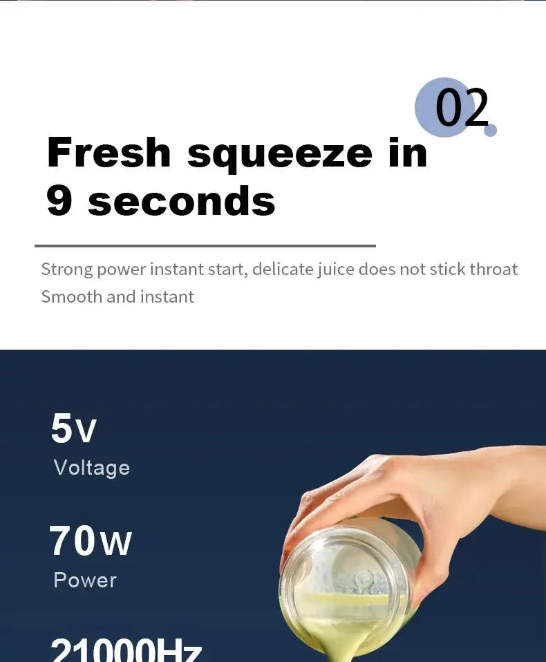 Portable Juicer Cup Smoothie Blender 6 Blade Blender Bottle Household Fruit Juicer Cup USB Rechargeable Juicer Kitchen Tool - RIGBYZ