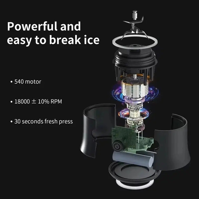Portable Travel Blender 600ml Smoothie Maker With Spout Portable Blender USB Rechargeable Protein Blender - RIGBYZ