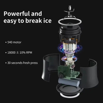 Portable Travel Blender 600ml Smoothie Maker With Spout Portable Blender USB Rechargeable Protein Blender - RIGBYZ