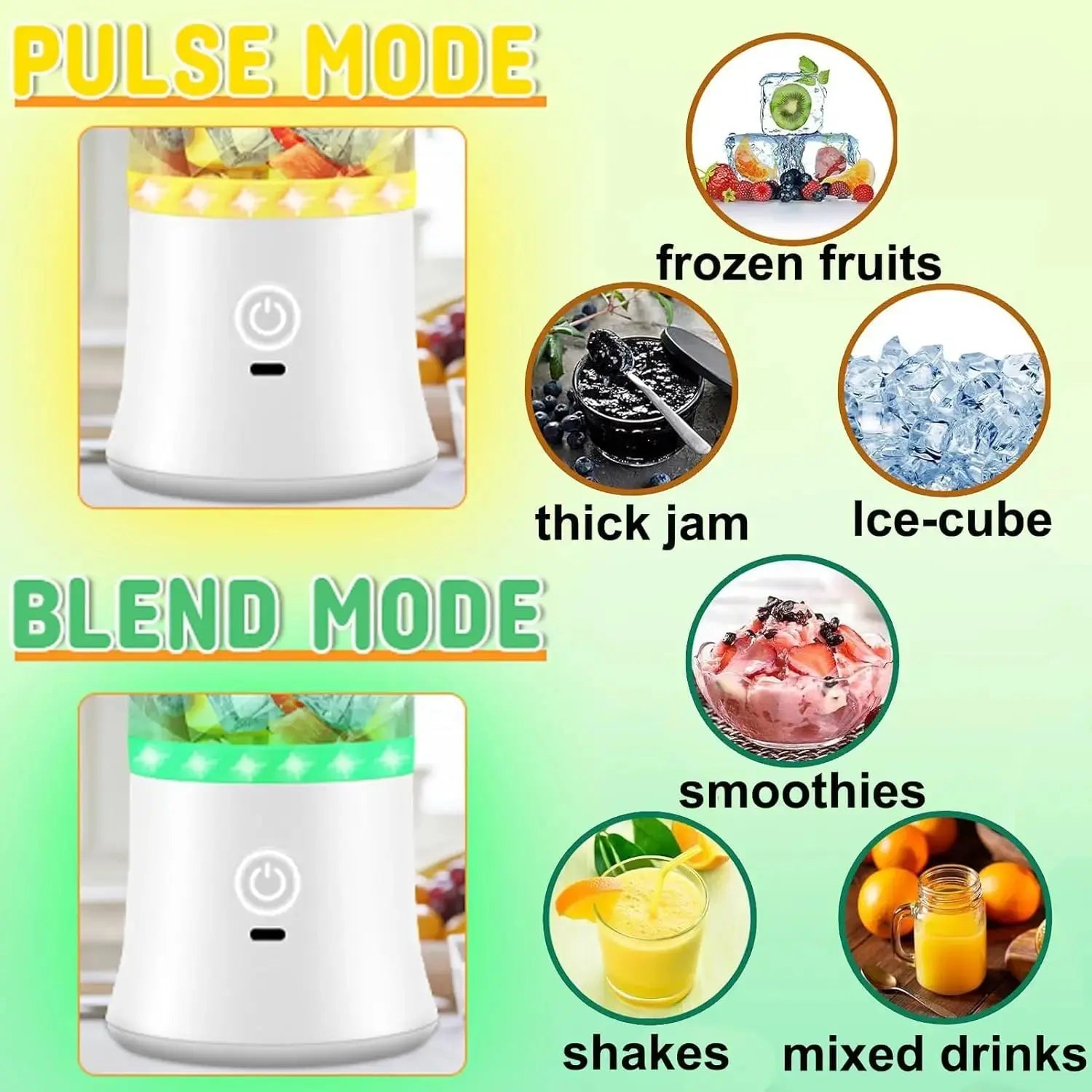 Portable Blender for Smoothies Shakes Juice Personal Small Mini Glass Mixer USB Rechargeable Electric Handheld Watter Bottle - RIGBYZ