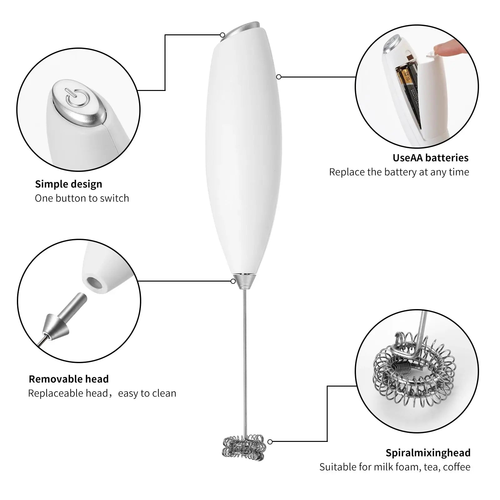 1PC Hand Blender Electric Egg Beater Milk Frother Wireless Mini Drink Mixer Foamer Household Kitchen Stirring Tools - RIGBYZ
