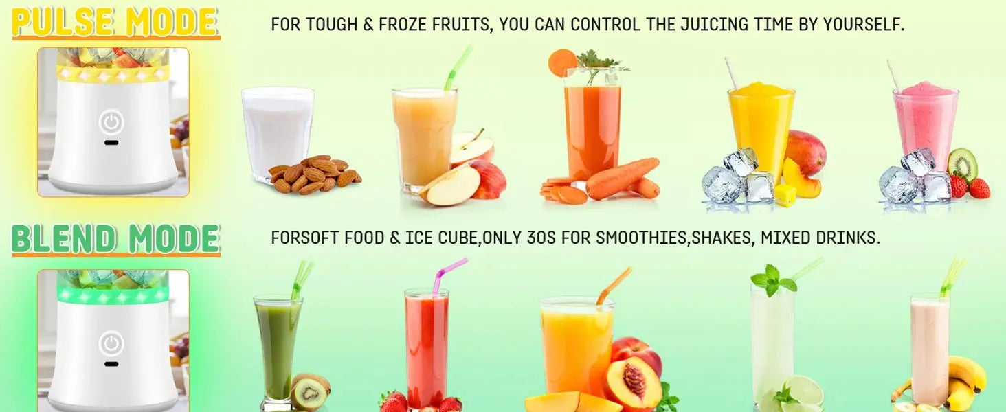 Portable Blender for Smoothies Shakes Juice Personal Small Mini Glass Mixer USB Rechargeable Electric Handheld Watter Bottle - RIGBYZ