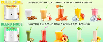 Portable Blender for Smoothies Shakes Juice Personal Small Mini Glass Mixer USB Rechargeable Electric Handheld Watter Bottle - RIGBYZ